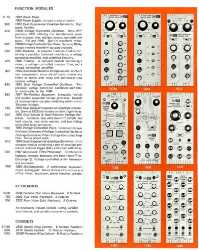 arp2500b4